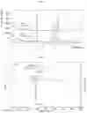 Fig. 02 - Solid forms of substituted benzoxaborole and compositions thereof