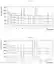 Fig. 07 - Solid forms of substituted benzoxaborole and compositions thereof