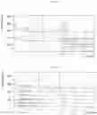 Fig. 22 - Solid forms of substituted benzoxaborole and compositions thereof