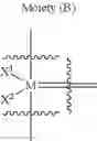 Fig. 24 - Metal complexes comprising aniline type ligands