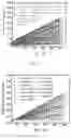 Fig. 09 - Biflavone-iron complex, preparation method and application thereof