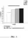 Fig. 09 - Engineered microbe-targeting molecules and uses thereof
