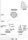Fig. 12 - Engineered microbe-targeting molecules and uses thereof