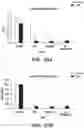 Fig. 26 - Engineered microbe-targeting molecules and uses thereof