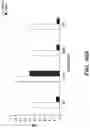 Fig. 28 - Engineered microbe-targeting molecules and uses thereof