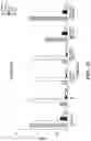 Fig. 29 - Engineered microbe-targeting molecules and uses thereof