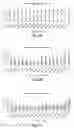 Fig. 11 - Antibodies that specifically bind to human complement factor C2b