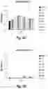 Fig. 30 - Antibodies that specifically bind to human complement factor C2b