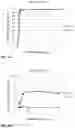 Fig. 05 - Anti-complement factor C1Q antibodies and uses thereof