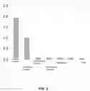 Fig. 04 - Compositions, devices, kits and methods for detecting hookworm