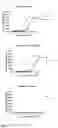 Fig. 03 - Single domain antibodies to programmed cell death protein 1 (PD-1)