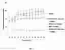 Fig. 04 - Methods for treating type 1 diabetes using glucagon receptor antagonistic antibodies