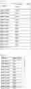 Fig. 03 - Agonistic CD40 antibodies