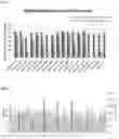 Fig. 08 - Agonistic CD40 antibodies