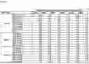 Fig. 09 - Agonistic CD40 antibodies