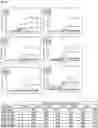 Fig. 12 - Agonistic CD40 antibodies