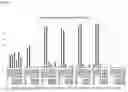 Fig. 17 - Agonistic CD40 antibodies