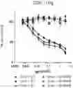 Fig. 01 - MODULATING THE IMMUNE RESPONSE USING ANTIBODY-DRUG CONJUGATES
