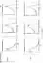 Fig. 14 - Fn14 Binding Proteins and Uses Thereof