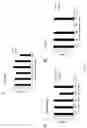 Fig. 45 - Fn14 Binding Proteins and Uses Thereof