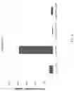 Fig. 57 - Fn14 Binding Proteins and Uses Thereof