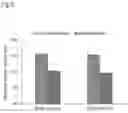 Fig. 06 - METHOD AND COMPOSITION FOR TREATING HEPATOCELLULAR CARCINOMA WITHOUT VIRAL INFECTION BY CONTROLLING THE LIPID HOMEOSTASIS