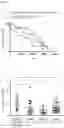Fig. 07 - METHOD AND COMPOSITION FOR TREATING HEPATOCELLULAR CARCINOMA WITHOUT VIRAL INFECTION BY CONTROLLING THE LIPID HOMEOSTASIS