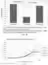 Fig. 10 - Saccharide-based biomarkers and therapeutics