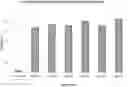 Fig. 01 - MUC1* antibodies