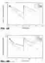 Fig. 12 - FIXED DOSING OF HER ANTIBODIES