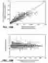 Fig. 13 - FIXED DOSING OF HER ANTIBODIES