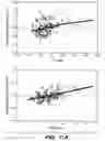 Fig. 14 - FIXED DOSING OF HER ANTIBODIES