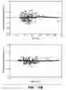 Fig. 15 - FIXED DOSING OF HER ANTIBODIES