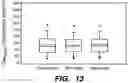 Fig. 18 - FIXED DOSING OF HER ANTIBODIES