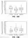 Fig. 19 - FIXED DOSING OF HER ANTIBODIES
