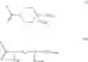 Fig. 02 - Rubber composition, modified diene polymer and method for producing modified diene polymer