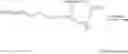 Fig. 24 - Polysiloxazane compound, method for producing the same, and composition containing the same and cured product thereof