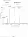 Fig. 04 - Ionic liquid and method for dissolving cellulose using the same