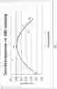 Fig. 05 - Wear-resistant rubber compositions, systems, and methods