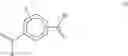 Fig. 11 - Adhesion of polyolefins to polyesters