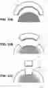 Fig. 17 - Orthopedic implants having gradient polymer alloys
