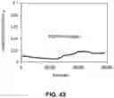 Fig. 27 - Orthopedic implants having gradient polymer alloys