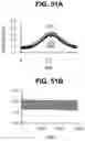 Fig. 35 - Orthopedic implants having gradient polymer alloys