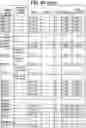 Fig. 40 - Orthopedic implants having gradient polymer alloys