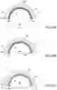 Fig. 43 - Orthopedic implants having gradient polymer alloys