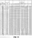 Fig. 59 - Orthopedic implants having gradient polymer alloys