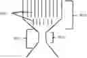 Fig. 01 - Systems and methods of making carbon particles with thermal transfer gas