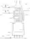 Fig. 01 - Pyrolysis furnace tubes
