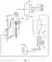 Fig. 04 - Catalytic cracking process for producing isobutane and/or light aromatics in high yield