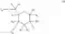 Fig. 11 - Compositions for modulating expression of C9ORF72 antisense transcript